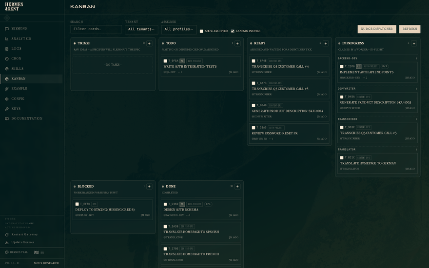 Multi-agent Kanban